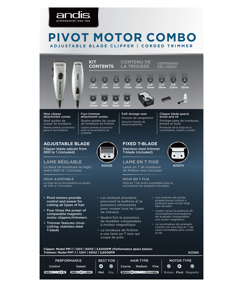 andis pivot motor combo